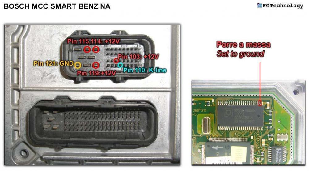 ECU BOSCH_MCC_SMART_BENZINA.jpg