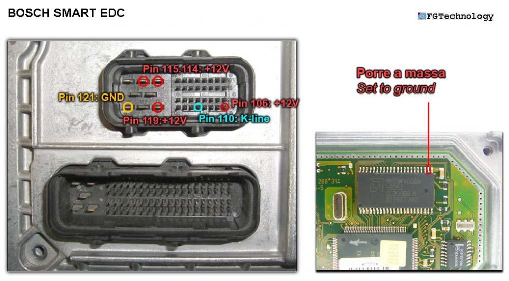 ECU BOSCH_SMART_EDC_DIESEL.jpg