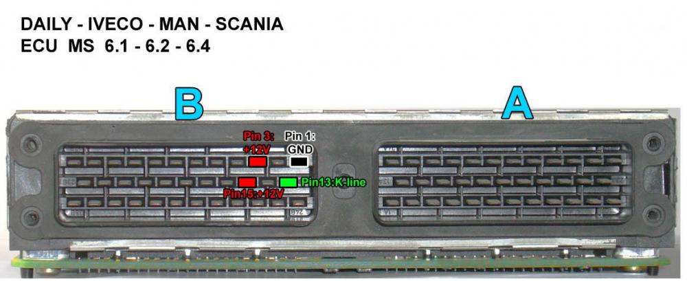 ECU MS6.1-6.2-6.4 DAILY IVECO MAN SCANIA.JPG